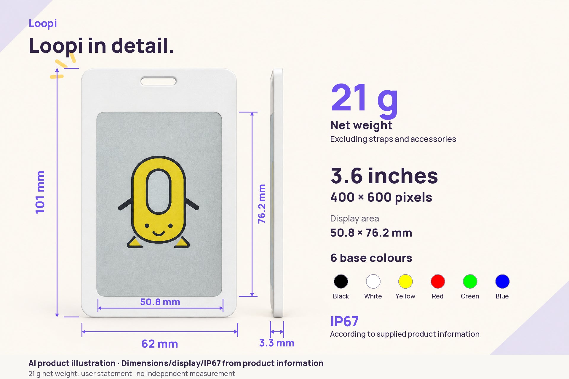 Loopi dimension illustration: housing 101 millimetres high, 62 millimetres wide and 3.3 millimetres deep; display area 50.8 by 76.2 millimetres.